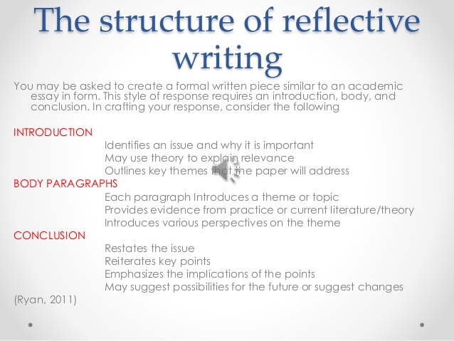 Reflective essay on writing